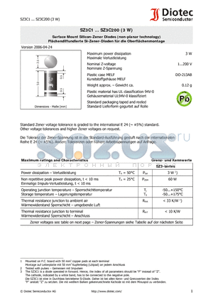 SZ3C160 datasheet - Surface Mount Silicon-Zener Diodes (non-planar technology)