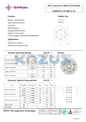 OSPR6XT3-TCXBEAC1E datasheet - 6PCS Xeon Power RGB LED Module Highest Luminous Flux