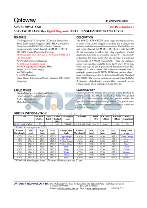 SPS-73180W-CXX0G datasheet - 3.3V / CWDM/ 1.25 Gbps Digital Diagnostic SFP LC SINGLE-MODE TRANSCEIVER