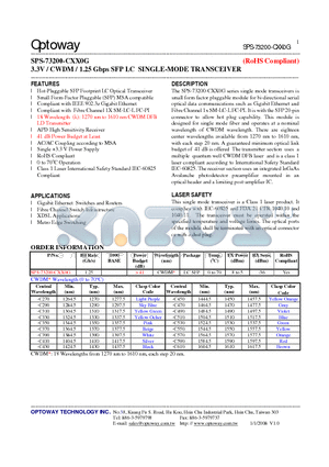 SPS-73200-CXX0G datasheet - 3.3V / CWDM / 1.25 Gbps SFP LC SINGLE-MODE TRANSCEIVER