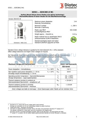 SZ3C1_10 datasheet - Surface Mount Silicon-Zener Diodes (non-planar technology)