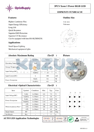 OSPR3XT5-TCXBEAC1E datasheet - 3PCS Xeon 1 Power RGB LED Highest Luminous Flux