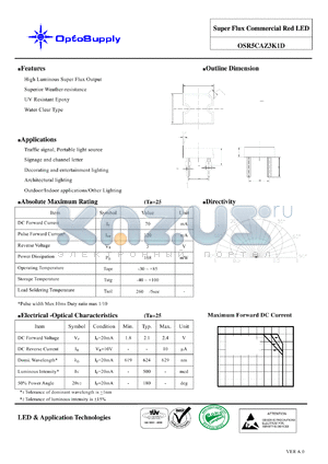 OSR5CAZ3K1D datasheet - Super Flux Commercial Red LED