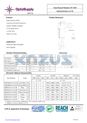 OSR5JA5111A-CCW datasheet - 5mm Round Module 12V LED