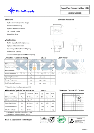 OSR5CAZ161D datasheet - Super Flux Commercial Red LED