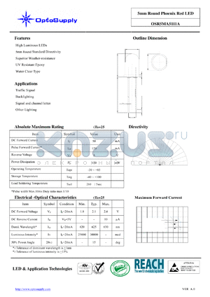 OSR5MA5111A_09 datasheet - 5mm Round Phoenix Red LED