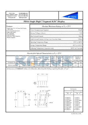 PD16-CADR24 datasheet - Single Digit 7 Segment 0.56 Display