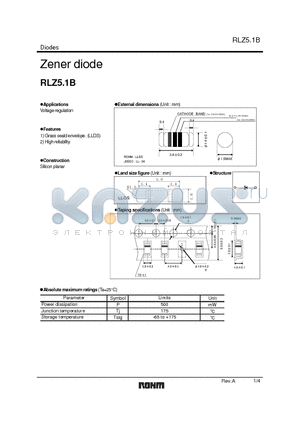 RLZ16B datasheet - Zener diode