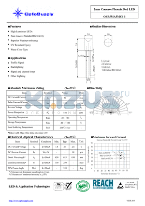 OSR5MA5MC1B datasheet - 5mm Concave Phoenix Red LED