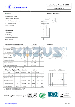 OSR5MA7331A_09 datasheet - 1.8mm Tower Phoenix Red LED