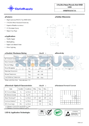 OSR5MAS1C1A datasheet - 3.5x2.8x1.9mm Phoenix Red SMD LED