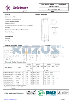 OSR5MS5A31A-1V datasheet - 5mm Round Module 1.2V Flashing LED 1.8HZ 1/2Cycle