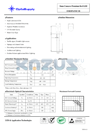 OSR5PA5MC1B datasheet - 5mm Concave Premium Red LED