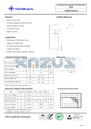 OSR5PA7BA1B datasheet - 2x3x4mm Rectangular Premium Red LED