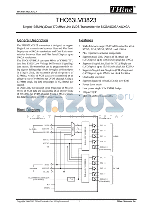 THC63LVD823 datasheet - Single(135MHz)/Dual(170MHz) Link LVDS Transmitter for SXGA/SXGA/UXGA