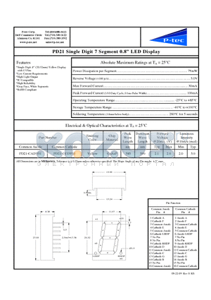 PD21-CCDY01 datasheet - PD21 Single Digit 7 Segment 0.8 LED Display