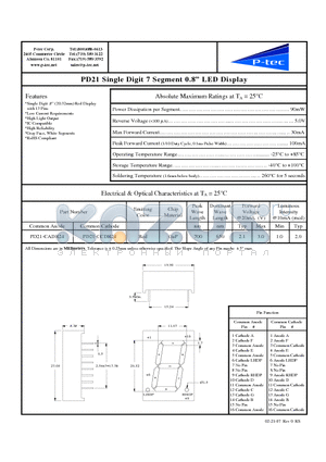 PD21-CADR24 datasheet - Single Digit 7 Segment 0.8 LED Display