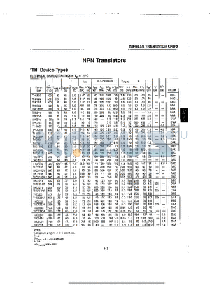 THC917 datasheet - BIOPOLAR TRANSISTOR CHIPS