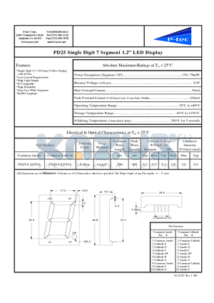 PD25-CADY01 datasheet - Single Digit 7 Segment 1.2 LED Display