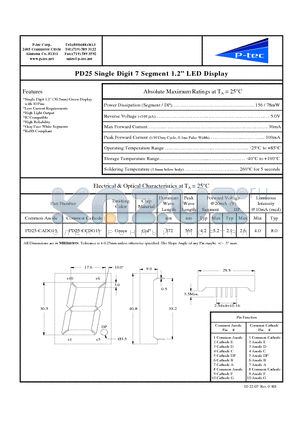 PD25-CADG13 datasheet - Single Digit 7 Segment 1.2 LED Display