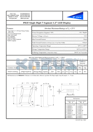 PD25-CADO12 datasheet - Single Digit 7 Segment 1.2 LED Display