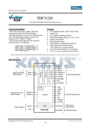 THCV220 datasheet - THCV220 is designed to support video data transmission between the host and display.
