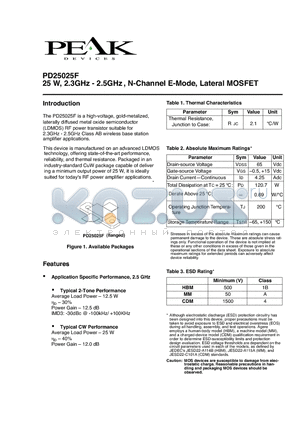 PD25025F datasheet - 25 W, 2.3GHz - 2.5GHz , N-Channel E-Mode, Lateral MOSFET