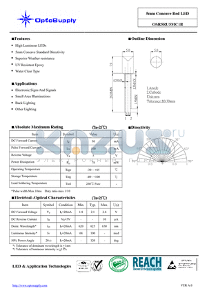 OSR5RU5MC1B datasheet - 5mm Concave Red LED