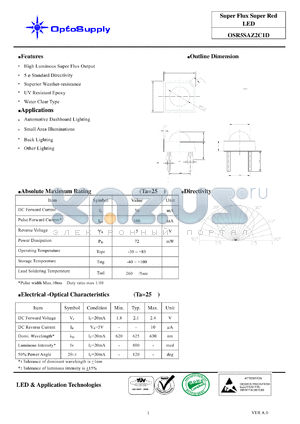 OSR5SAZ2C1D datasheet - Super Flux Super Red LED