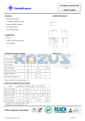 OSR5UU5JB4D datasheet - 5.2x3.8mm Oval Red LED