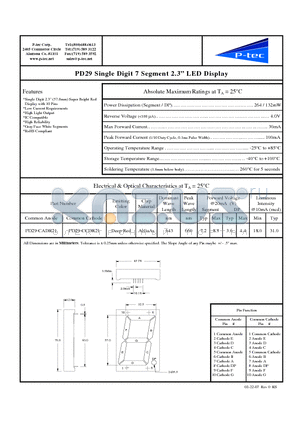PD29-CADR21 datasheet - Single Digit 7 Segment 2.3 LED Display