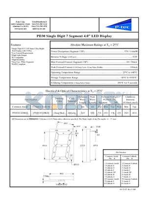 PD30-CADR22 datasheet - Single Digit 7 Segment 4.0 LED Display