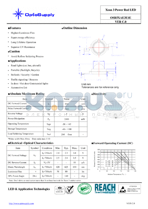 OSR5XAE3E1E_11 datasheet - Xeon 3 Power Red LED