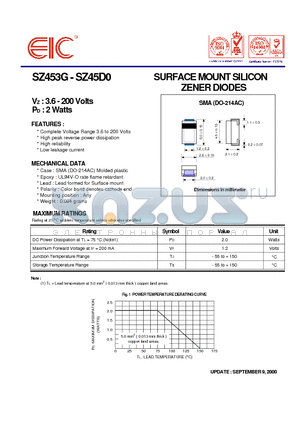 SZ453G datasheet - SURFACE MOUNT SILICON ZENER DIODES