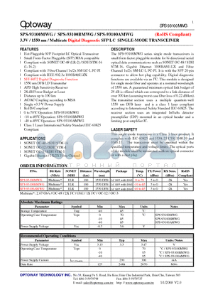 SPS-93100MWG datasheet - 3.3V / 1550 nm /Multirate Digital Diagnostic SFP LC SINGLE-MODE TRANSCEIVER