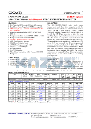 SPS-93100MW-CXX0G_08 datasheet - 3.3V / CWDM/ Multirate Digital Diagnostic SFP LC SINGLE-MODE TRANSCEIVER