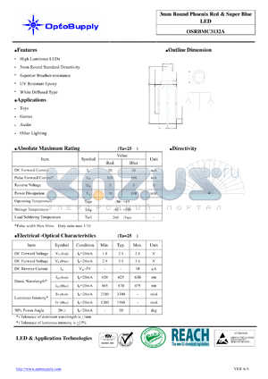 OSRBMC3132A_09 datasheet - 3mm Round Phoenix Red & Super Blue LED