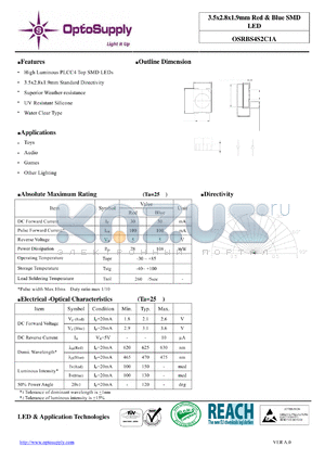 OSRBS4S2C1A_12 datasheet - 3.5x2.8x1.9mm Red & Blue SMD LED