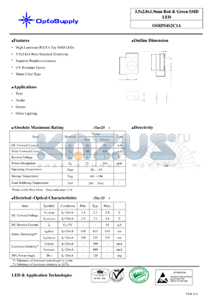 OSRPS4S2C1A datasheet - 3.5x2.8x1.9mm Red & Green SMD LED