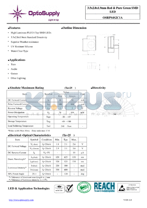 OSRPS4S2C1A datasheet - 3.5x2.8x1.9mm Red & Pure Green SMD LED