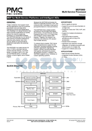 MSP5000 datasheet - MSP for Multi-Service Platforms and Intelligent IADs