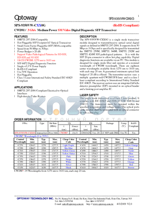 SPS-9350VW-CXX0G datasheet - CWDM / 3 Gb/s Medium Power SMVideo Digital Diagnostic SFP Transceiver