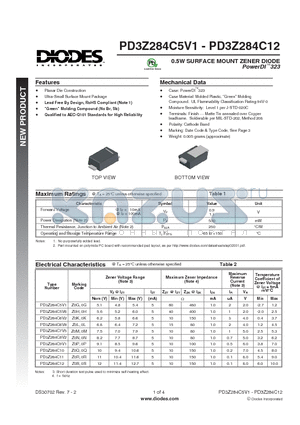 PD3Z284C6V8 datasheet - 0.5W SURFACE MOUNT ZENER DIODE PowerDI 323