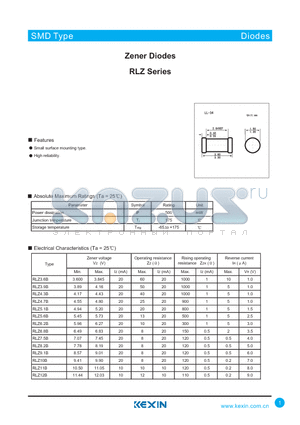 RLZ39B datasheet - Zener Diodes