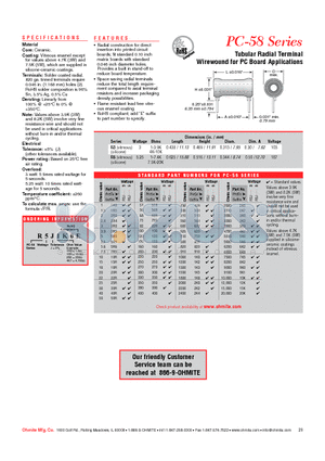 R5J1K0E datasheet - Tubular Radial Terminal Wirewound for PC Board Applications