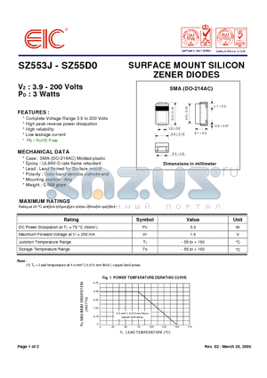 SZ5533 datasheet - SURFACE MOUNT SILICON ZENER DIODES