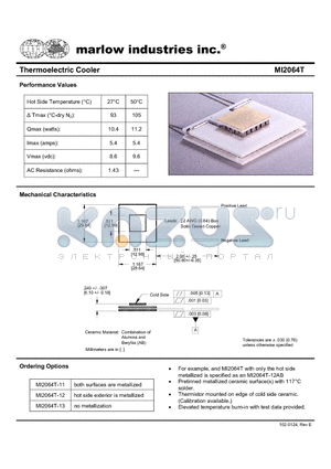 MI2064T datasheet - Thermoelectric Cooler