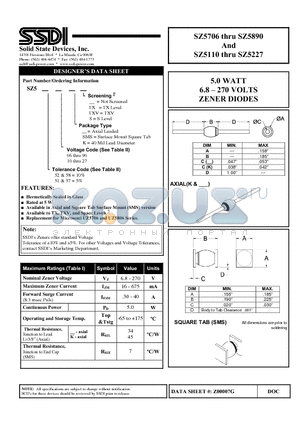 SZ5706_1 datasheet - 6.8  270 VOLTS ZENER DIODES