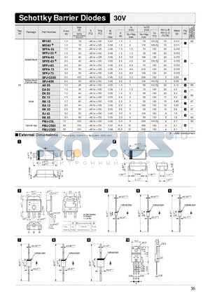 MI2A3 datasheet - Schottky Barrier Diodes