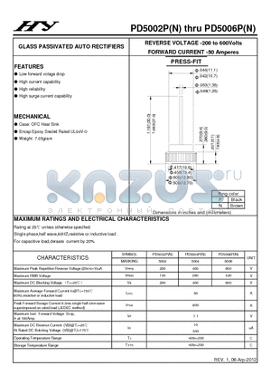 PD5002P datasheet - GLASS PASSIVATED AUTO RECTIFIERS